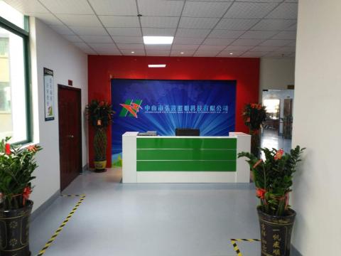 picview